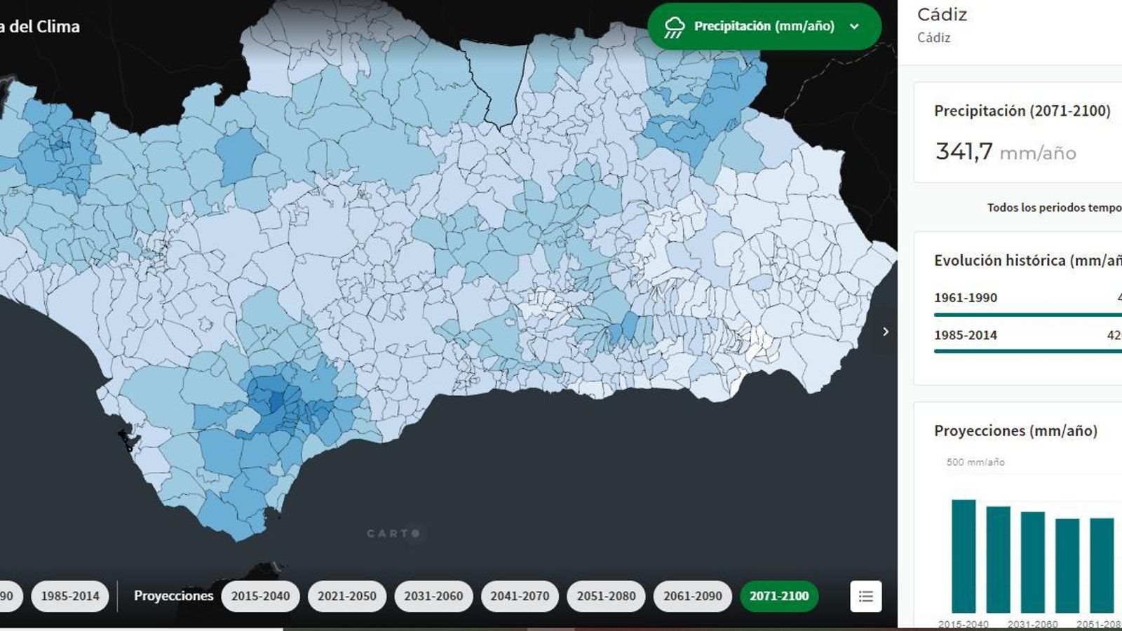 Precipitaciones  en Andalucía: proyección para 2071-2100.