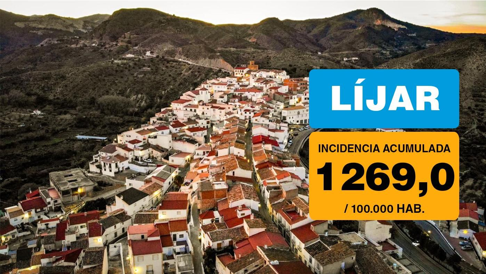 Líjar tiene una incidencia acumulada por encima de 1.000.