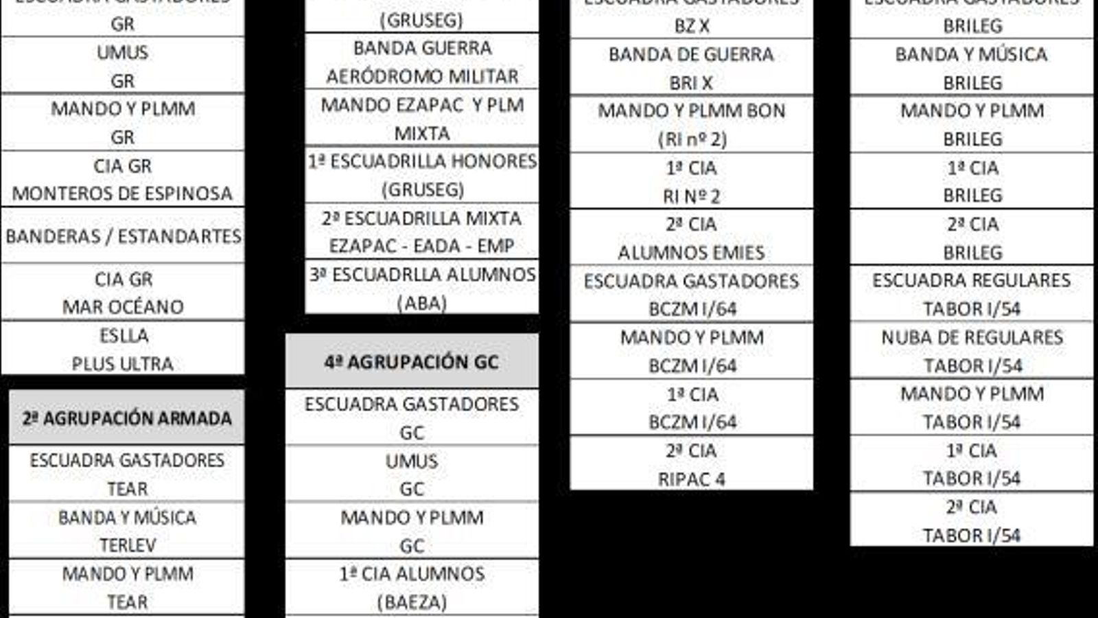 Desfile a pie y montado