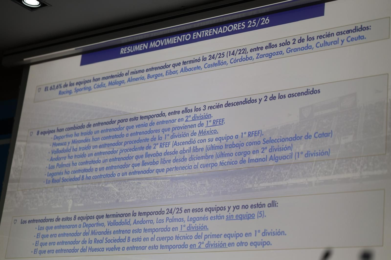 Las imágenes de la valoración de mercado de Loren Juarros