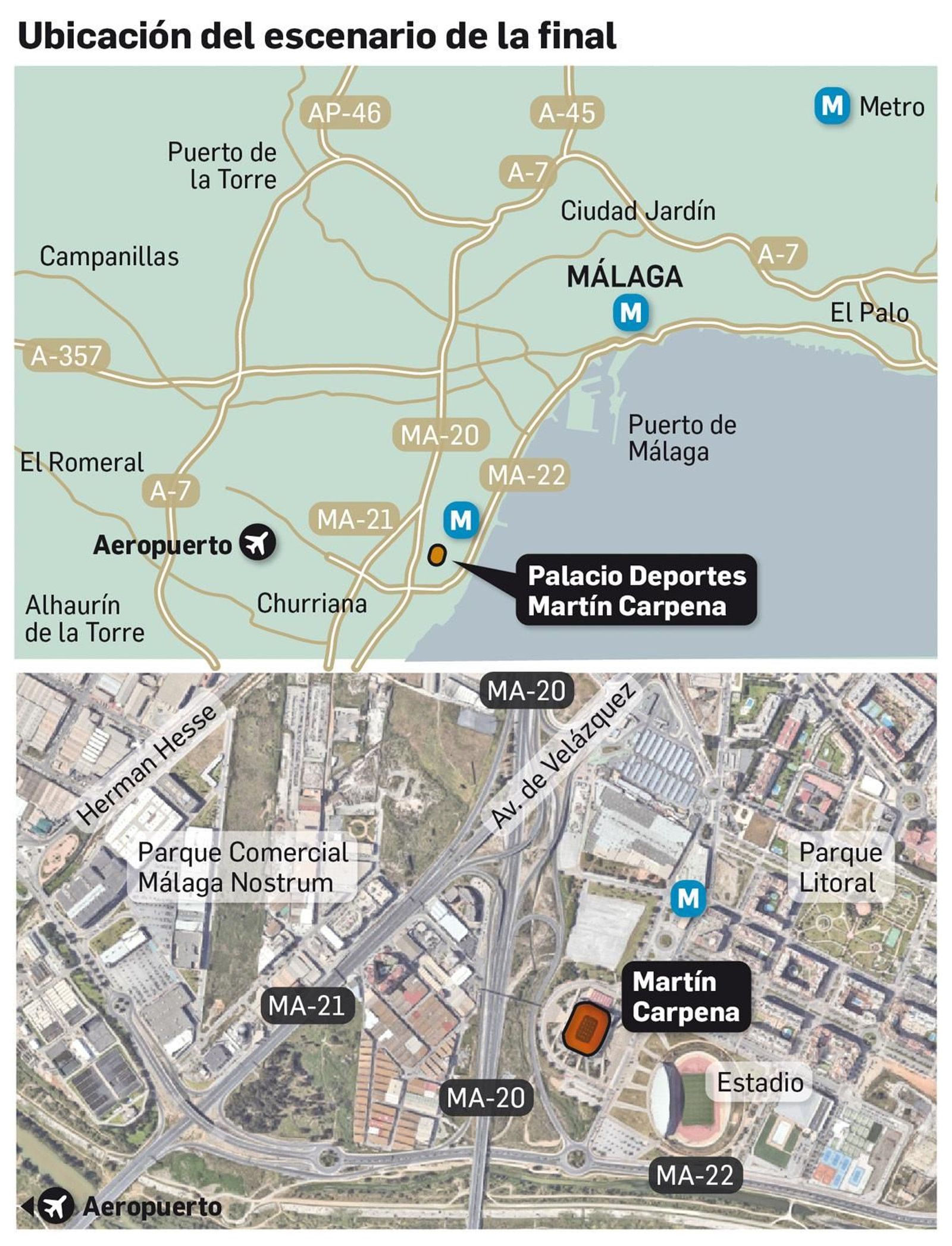 Martín Carpena, el escenario de la final. Accesos. Fuente: elaboración propia.