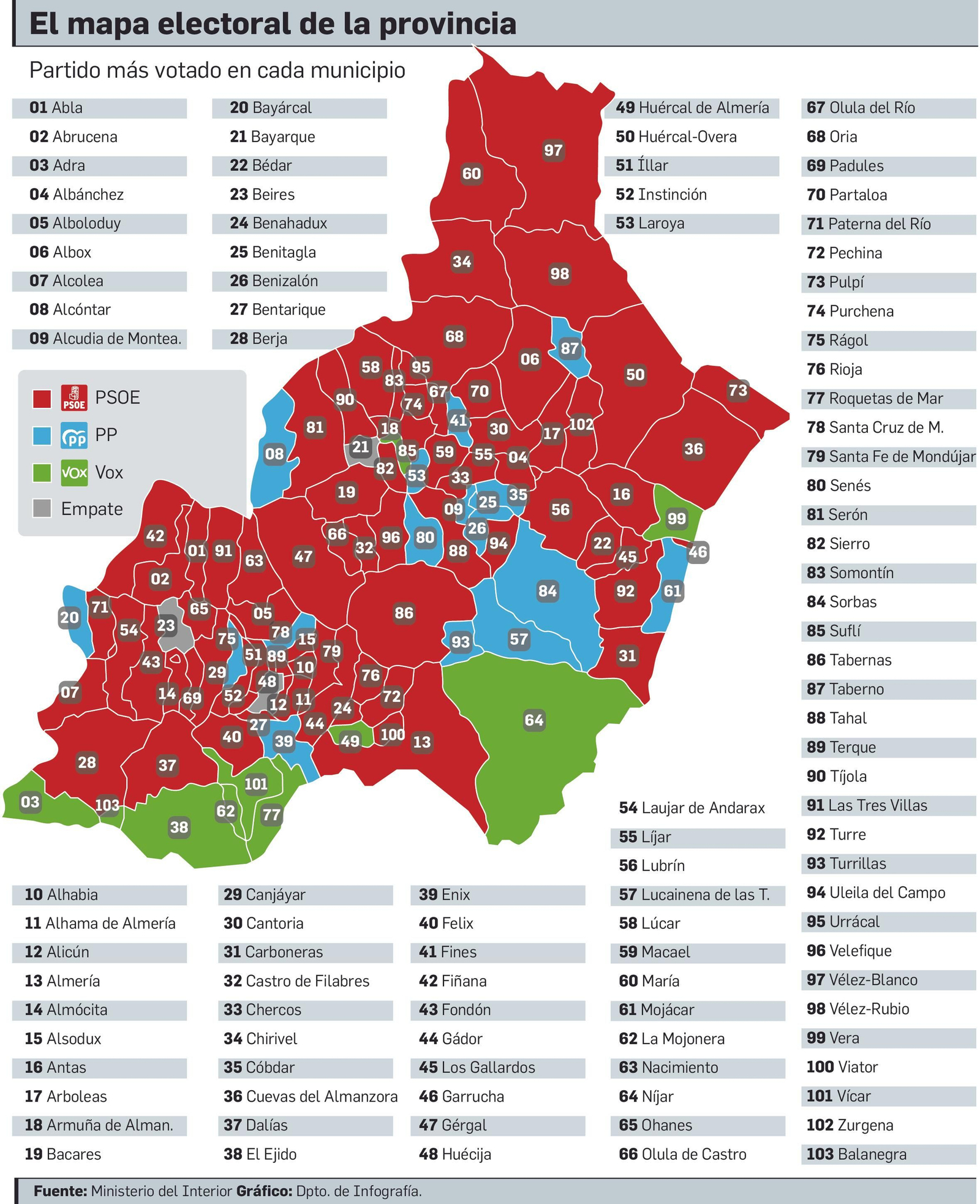 El mapa electoral de la provincia