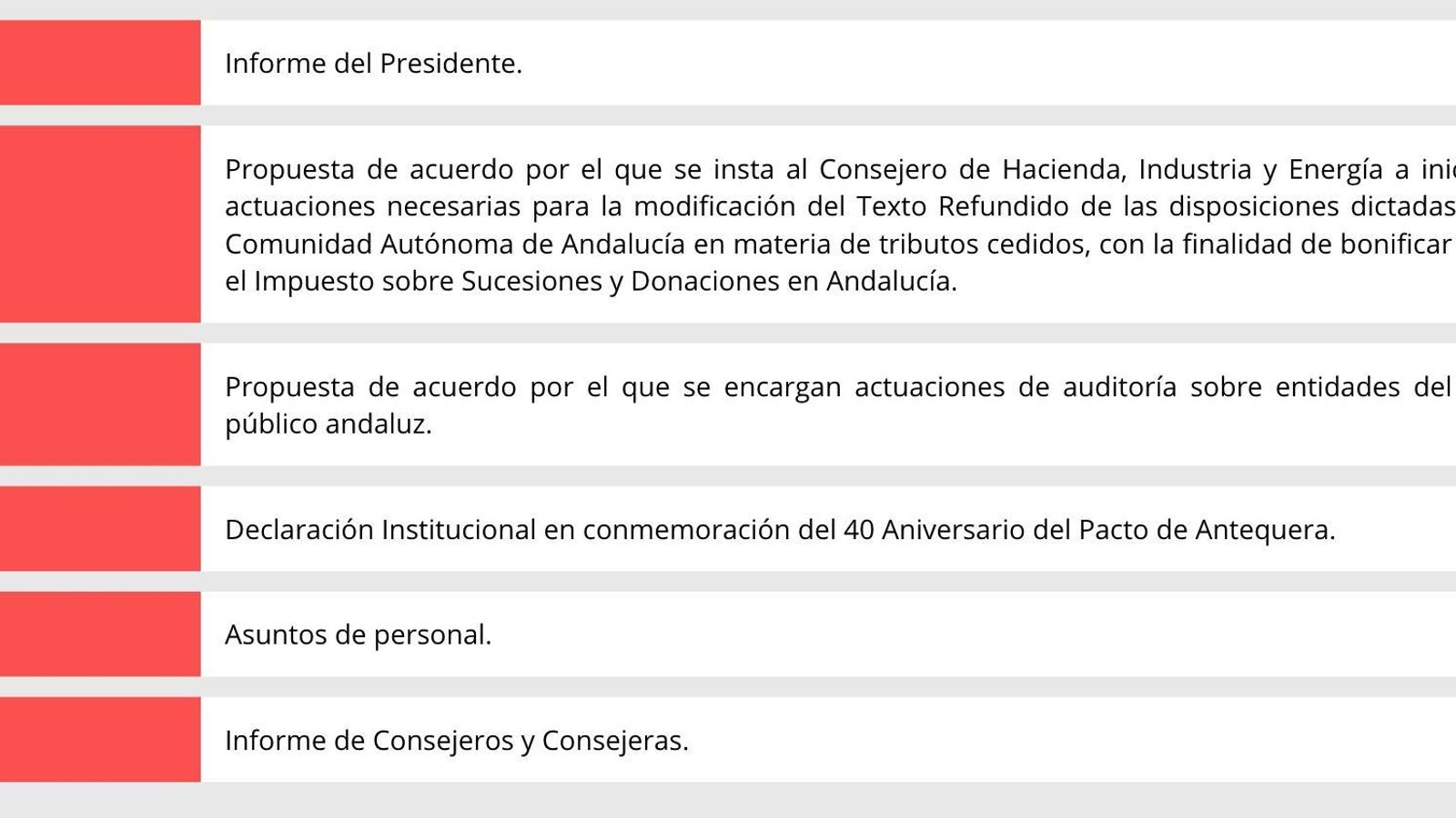 Orden del día del primer Consejo de Gobierno de Juanma Moreno en Antequera