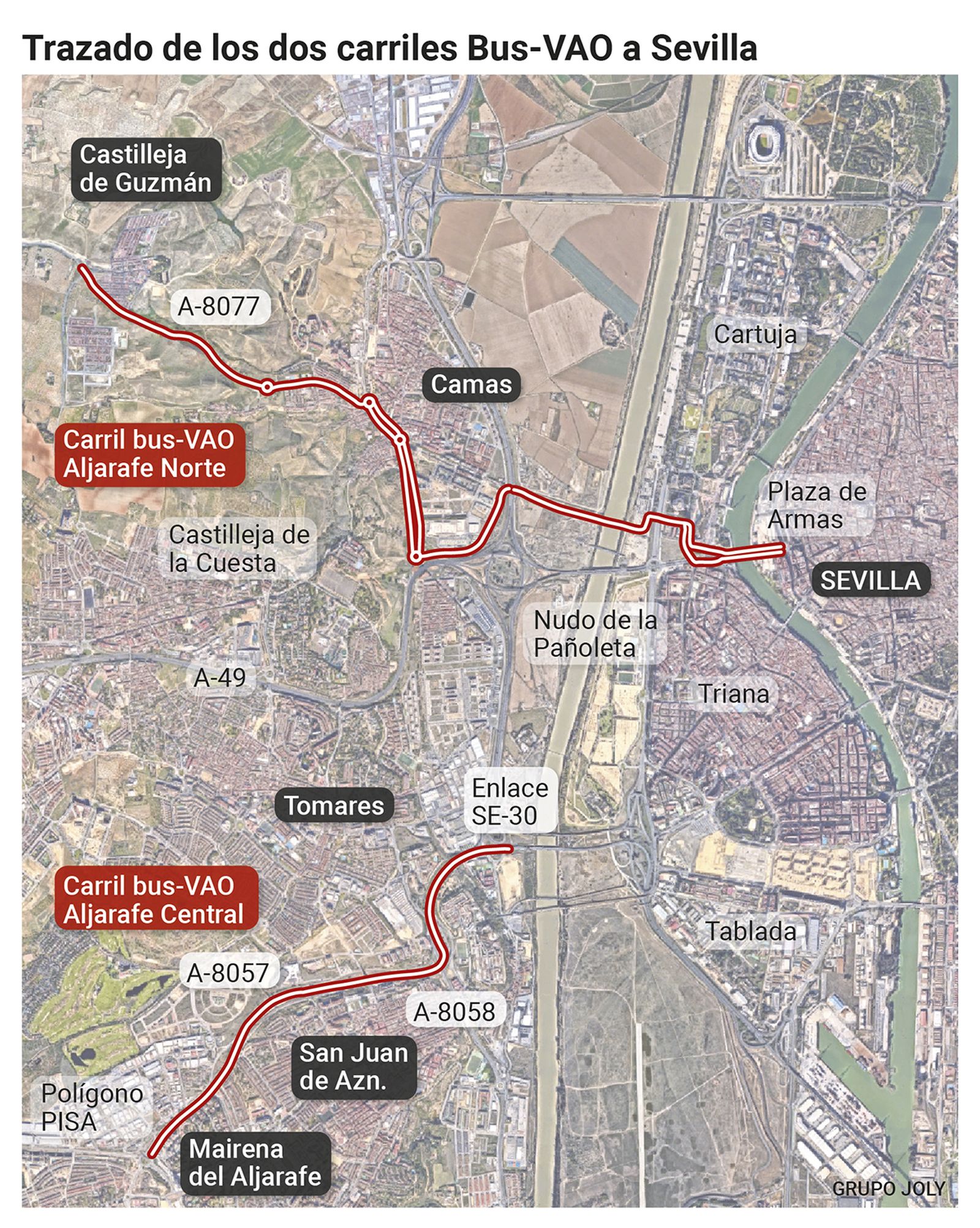 Trazado de los dos carriiles Bus-Vao