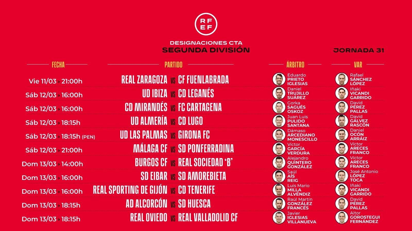 Designaciones arbitrales de la jornada 31 de Segunda