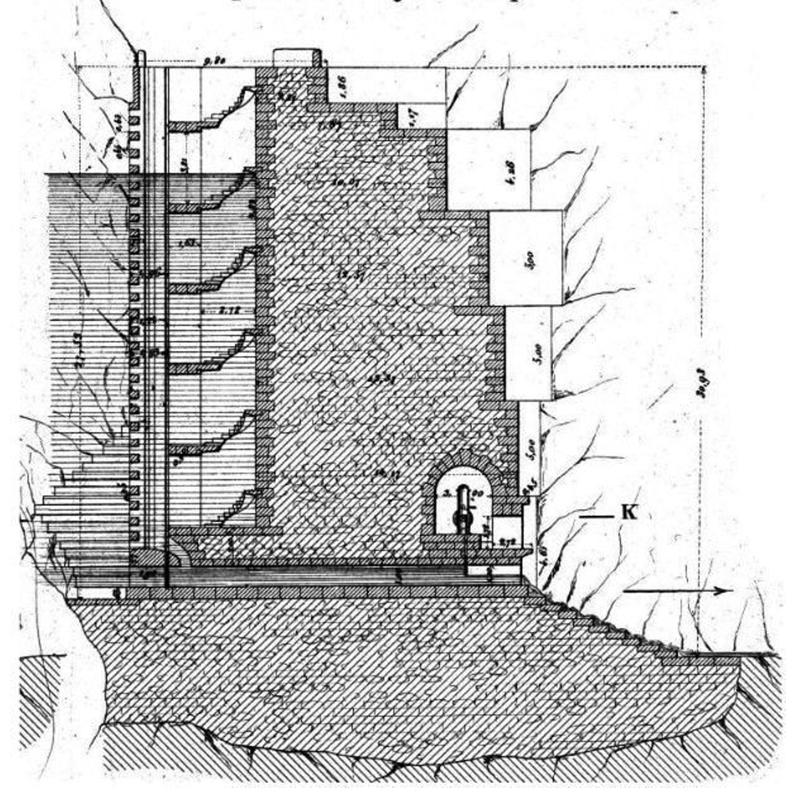 Gráfico de la presa