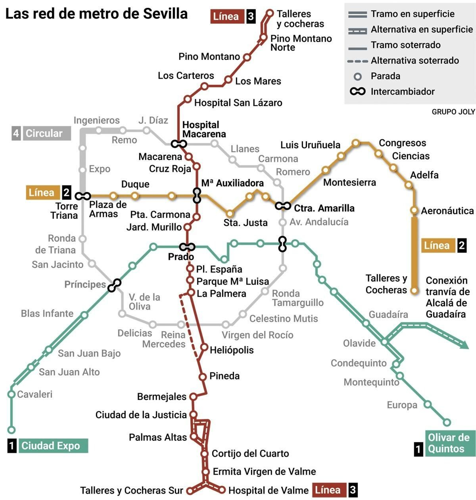 Red de Metro de Sevilla. Está en servicio la L1, en obras la L3 (tramo Pino Montano-Prado) y se va a actualizar la L2.