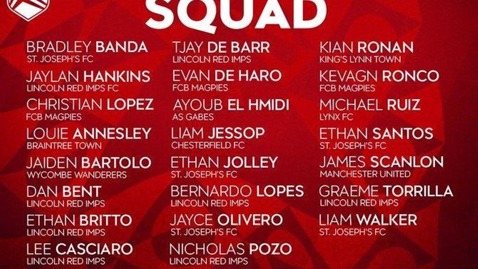 Convocatoria de Gibraltar para el doble duelo de esta ventana de selecciones