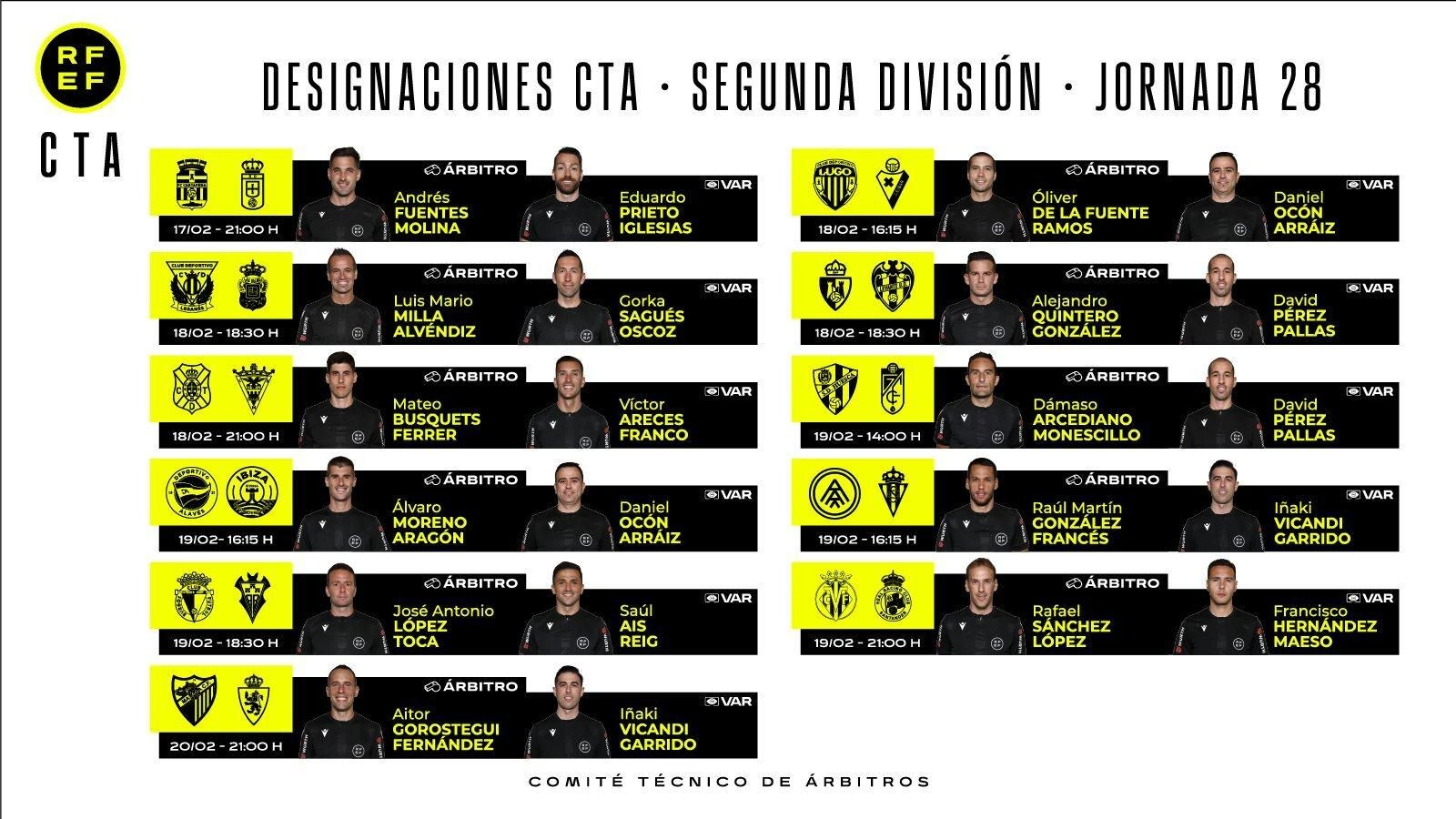Málaga CF - Real Zarafoza: Gorostegui Fernández será el árbitro Málaga CF - Real Zarafoza: Gorostegui Fernández será el árbitro