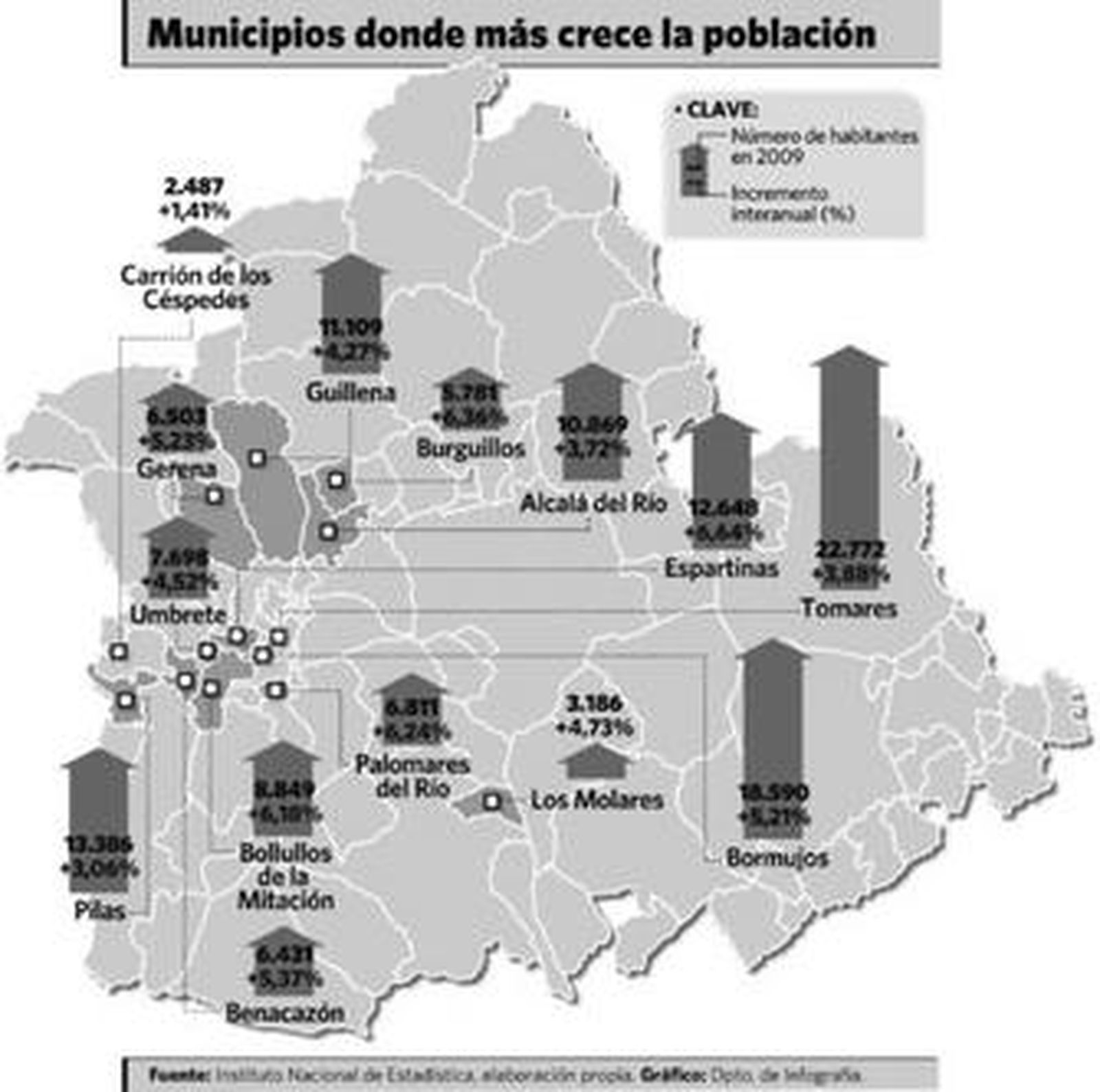 La población de la segunda corona metropolitana es la que más crece