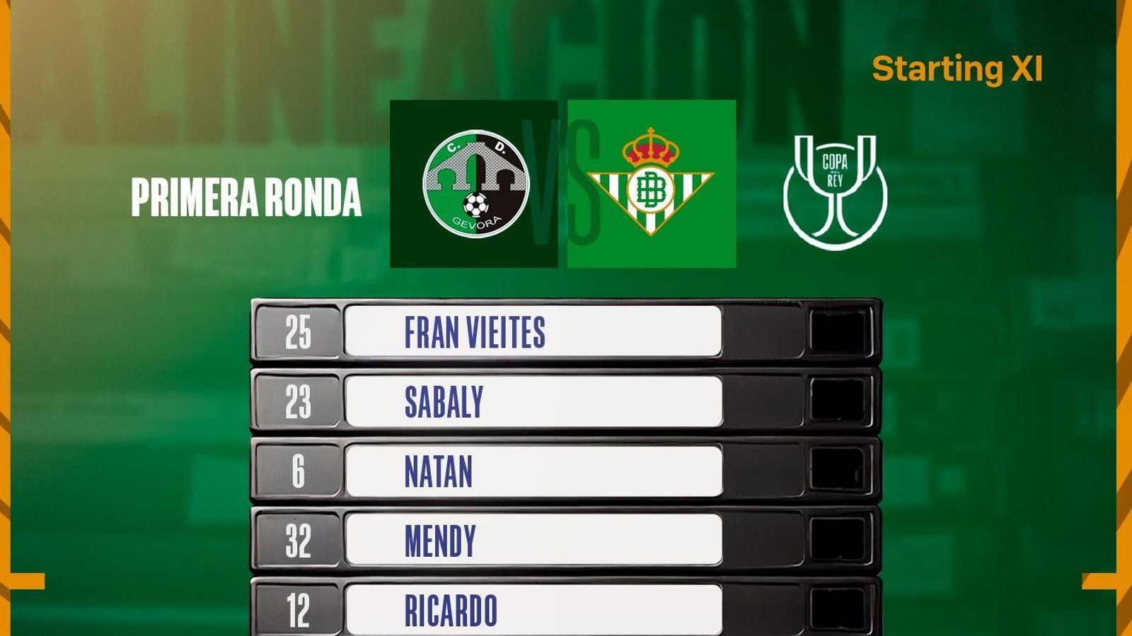 El once del Betis ante el Gévora
