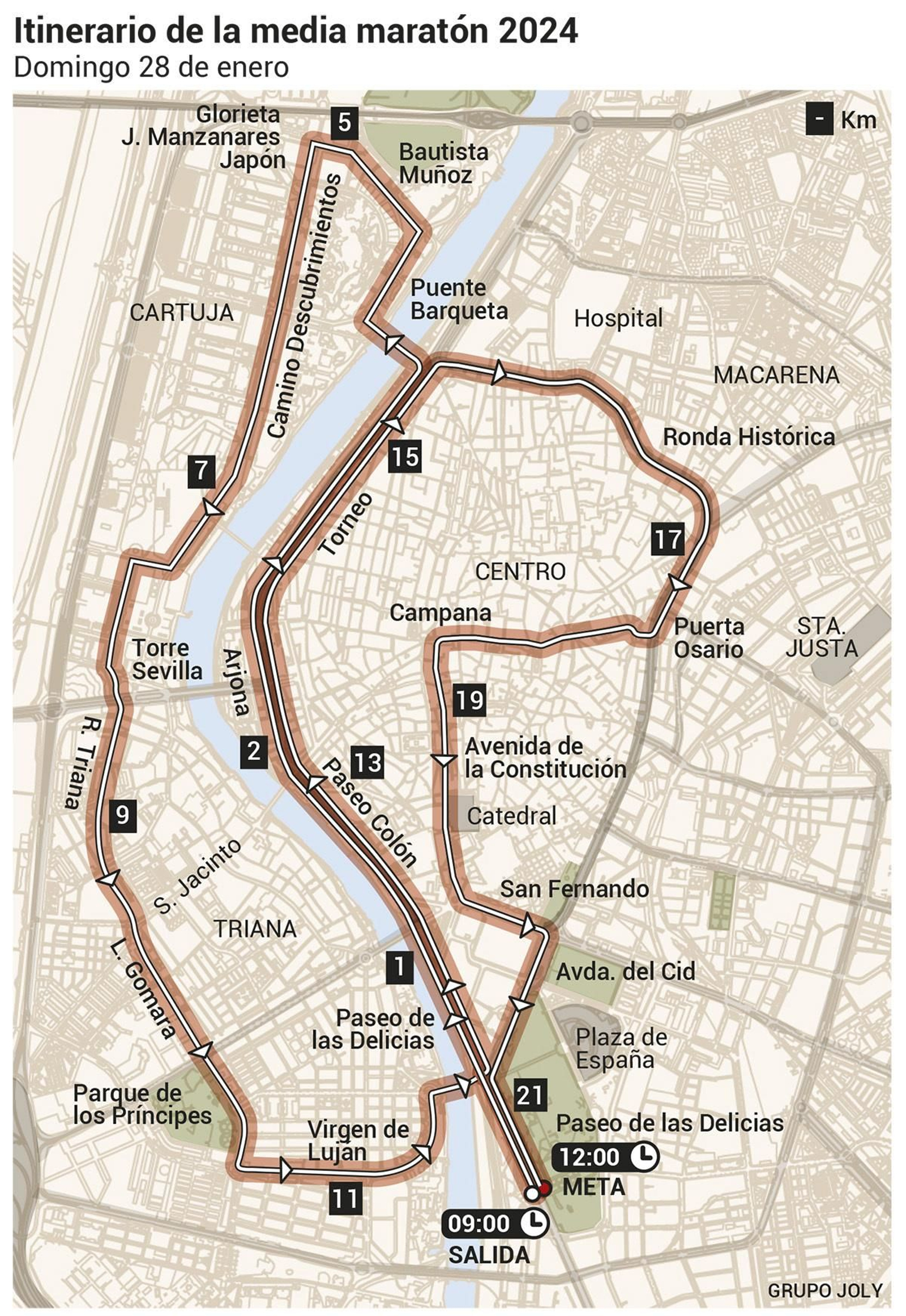 Recorrido de la media maratón de Sevilla 2024