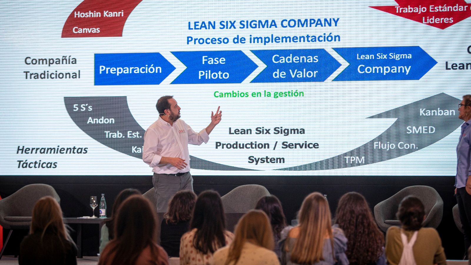 Una de las ponencias de este Congreso sobre Farmacia Hospitalaria