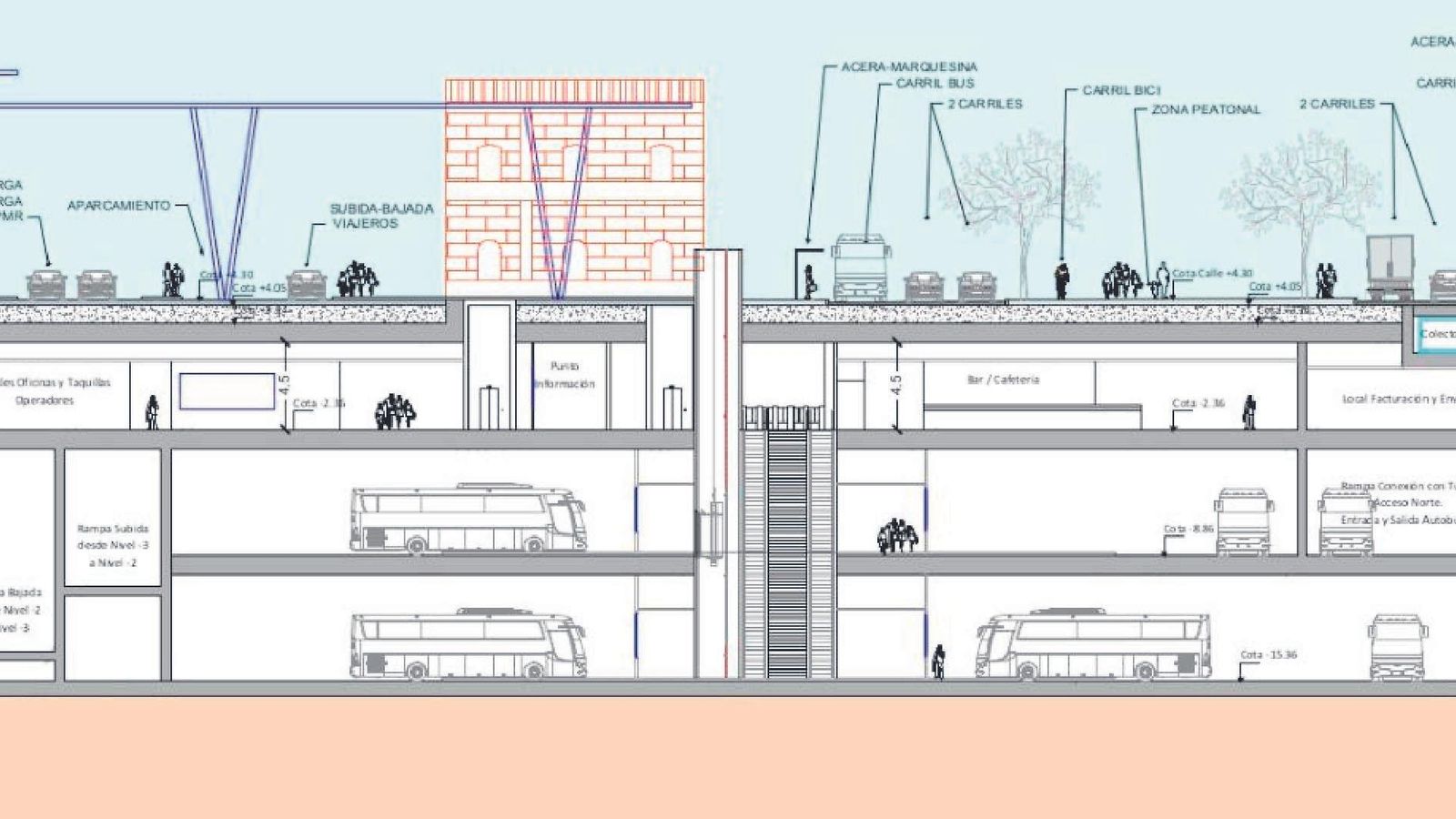 Plano de cómo será cada una de las alturas del intercambiador de María Zambrano.