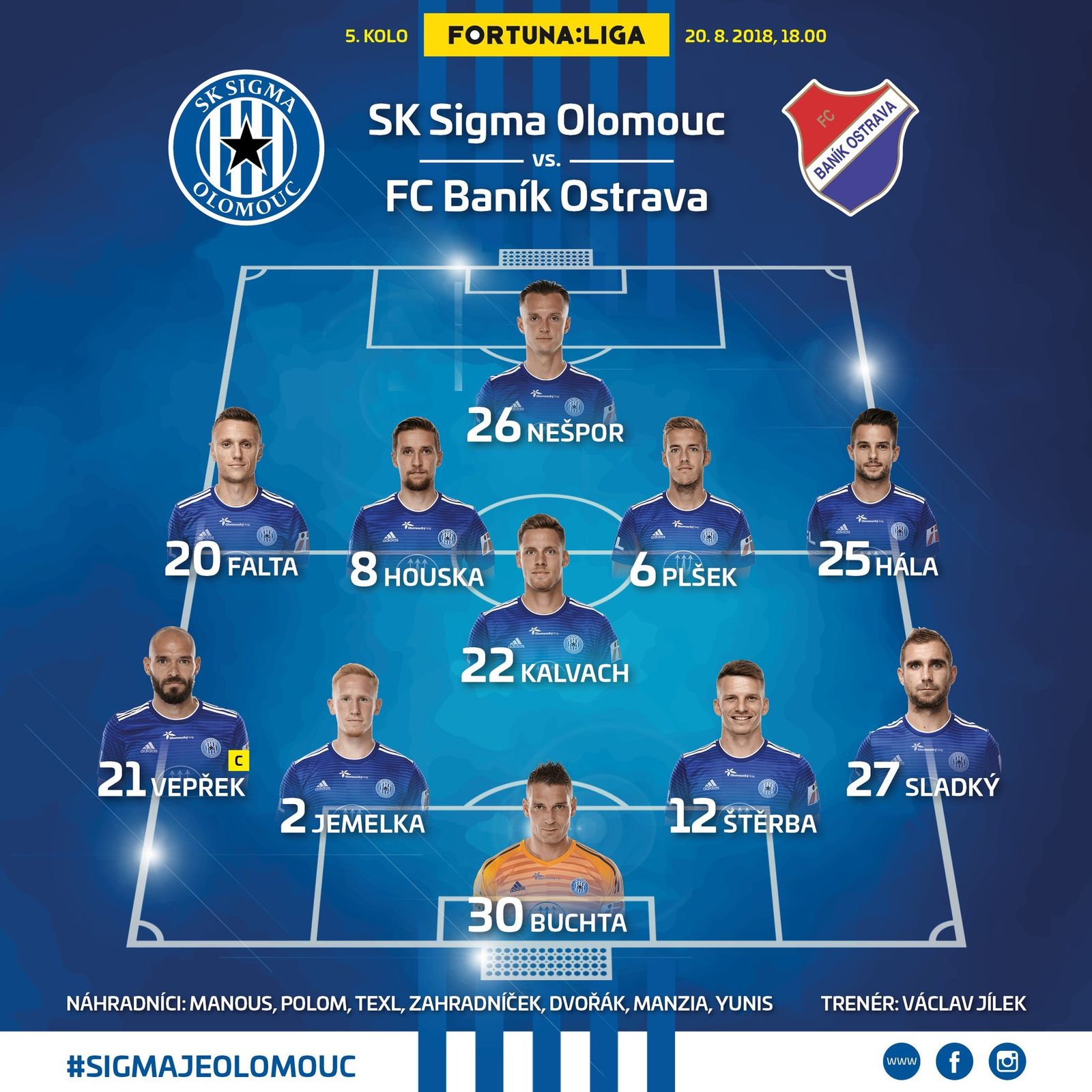 La alineación inicial del Sigma Olomouc, en el partido ante el Banik.