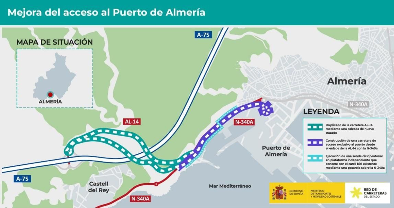 Mapa de la mejora en los accesos al Puerto de Almería.