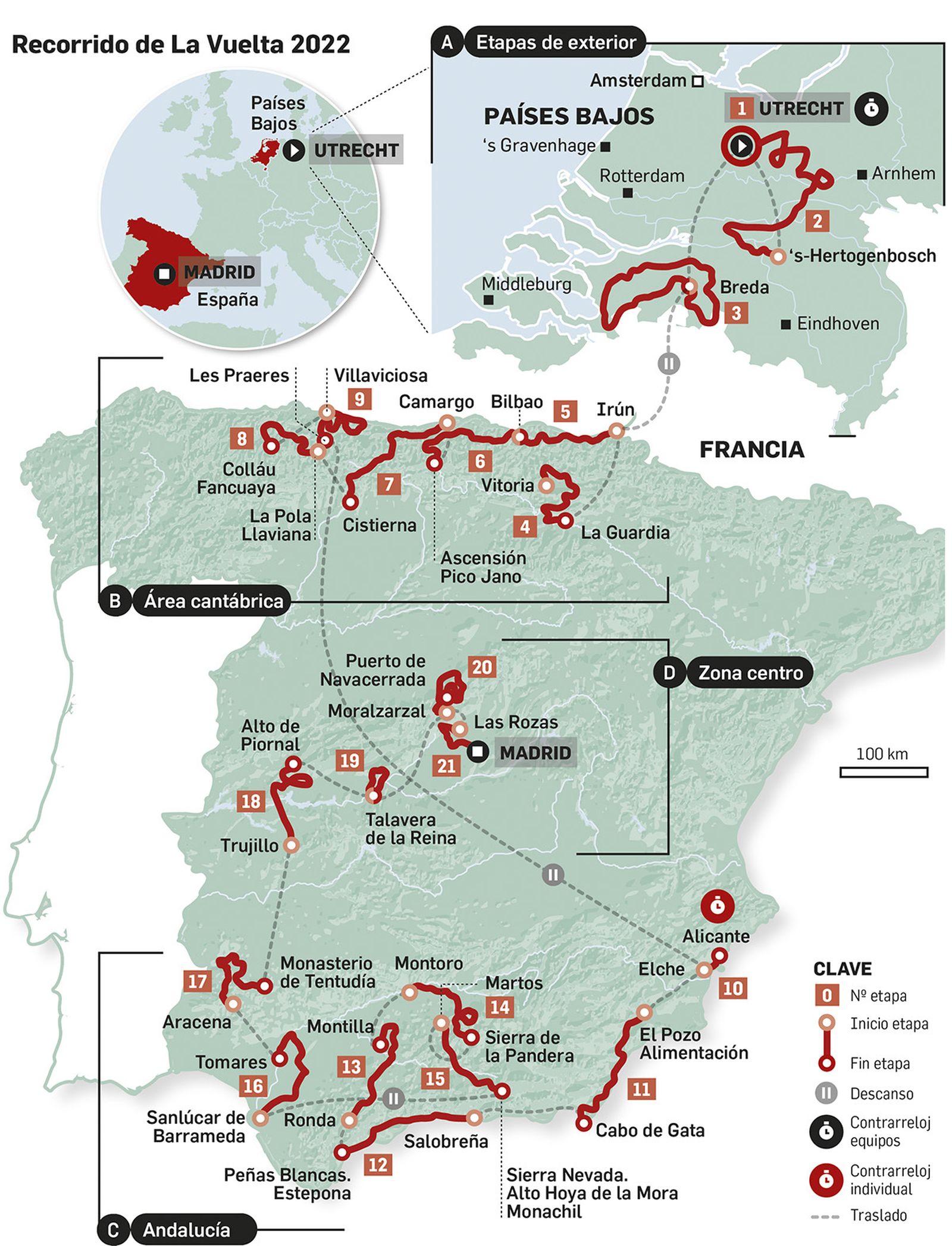 Mapa con el recorrido por etapas de la Vuelta Ciclista a España 2022. Fuente: lavuelta.com