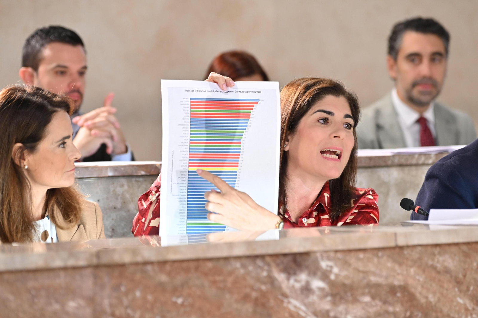 Vanesa Lara muetra un cuadro comparativo de impuestos en función del color político del gobierno