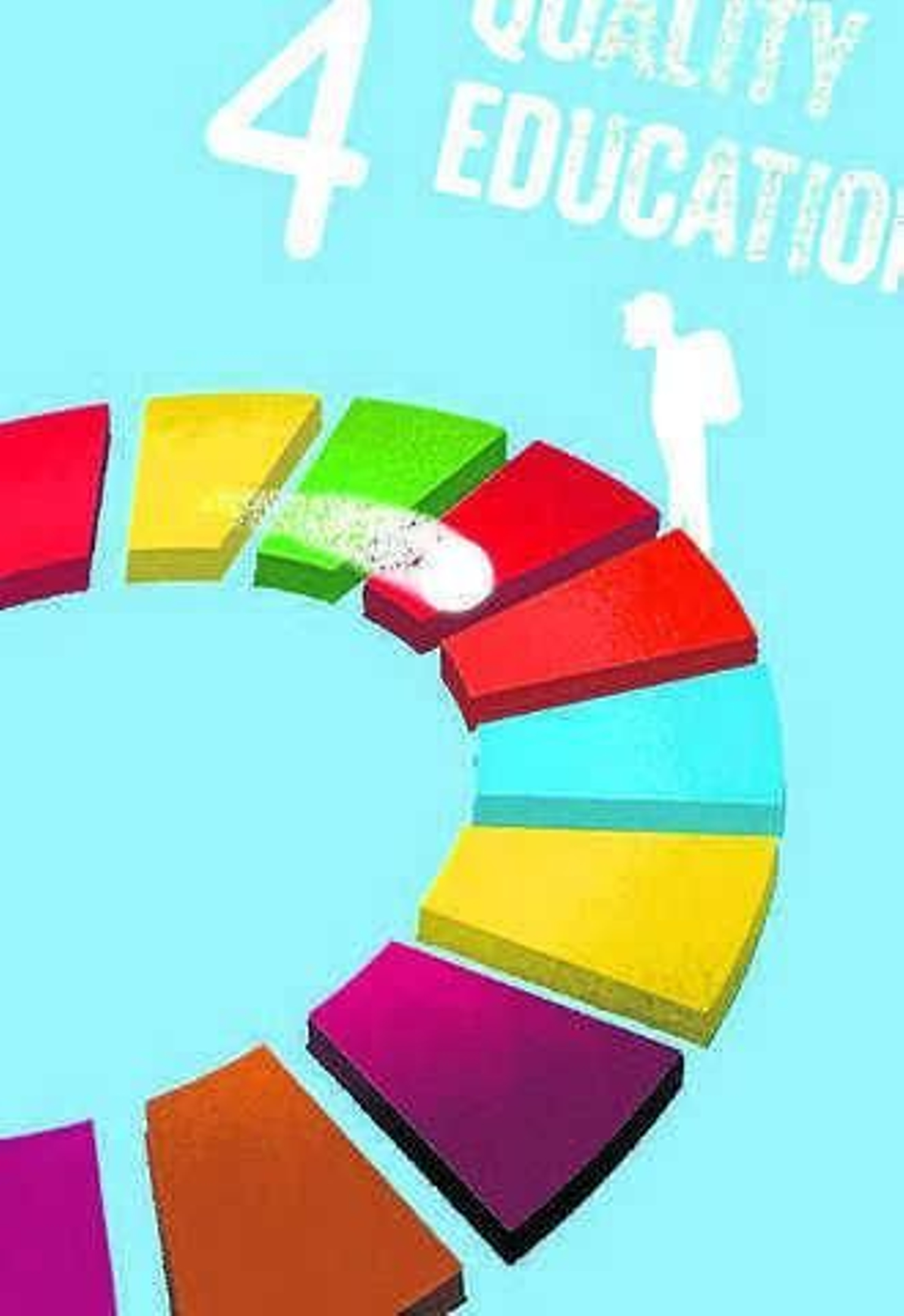 Educación, ciudadanía y sostenibilidad