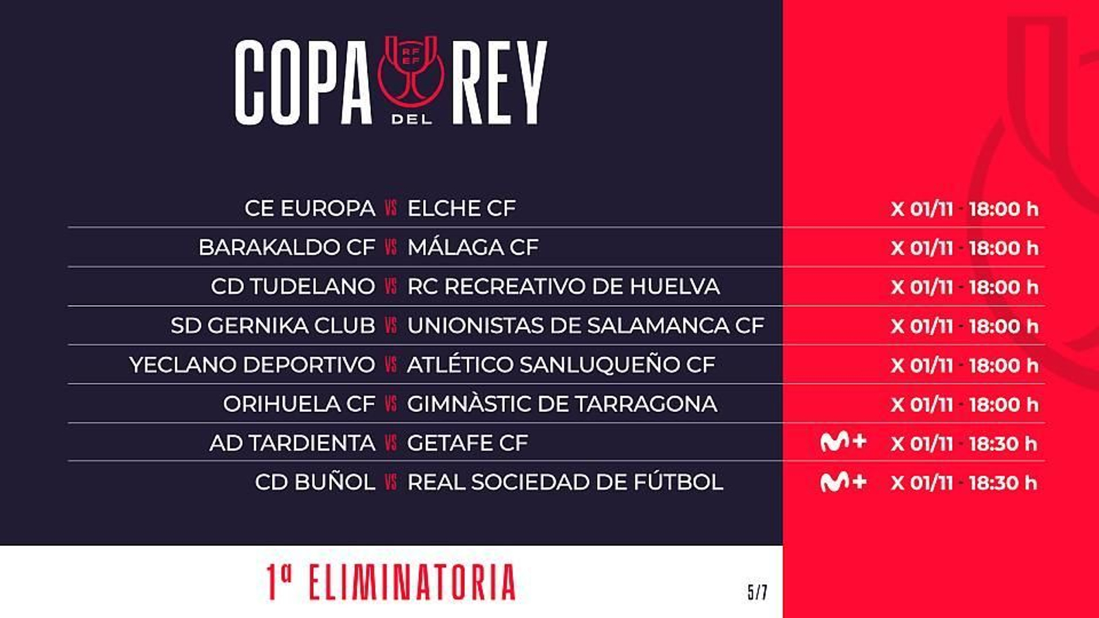 Barakaldo - Málaga CF: Sin TV para la Copa y las entradas vuelan