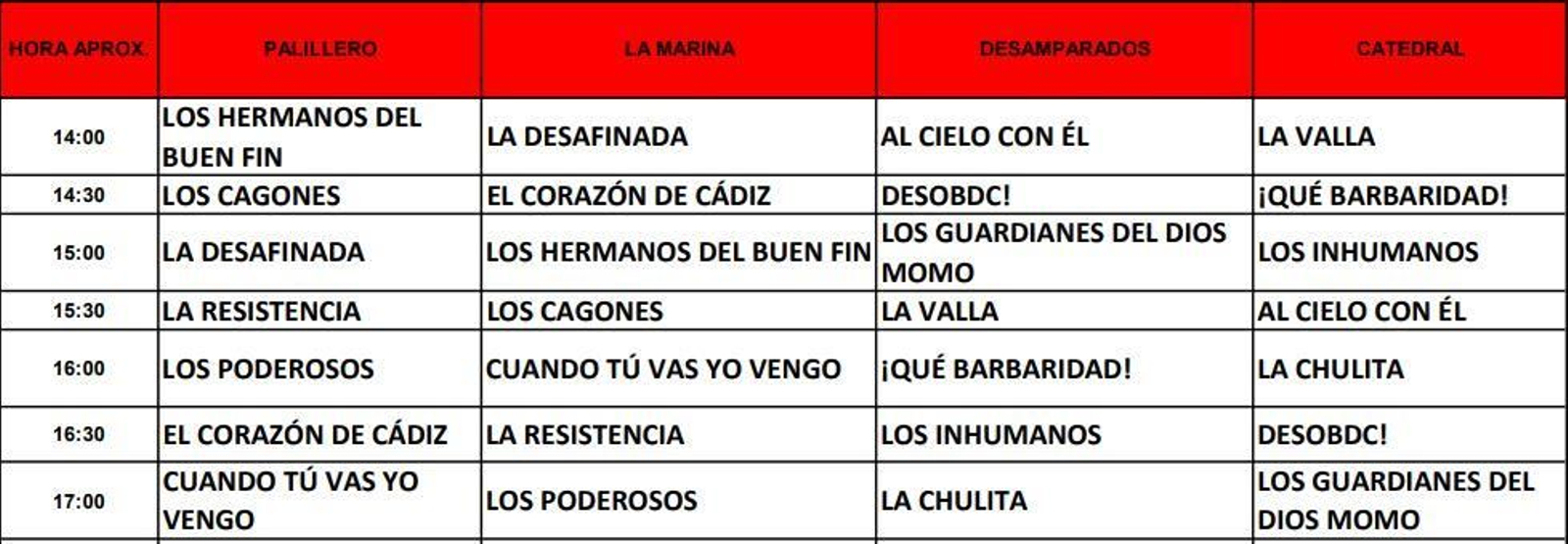 Batalla de coplas del sábado de Carnaval.