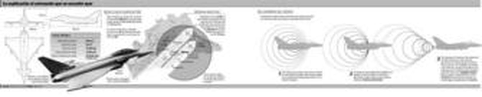 El estampido de dos cazas militares tras romper la barrera del sonido siembra el pánico en Málaga