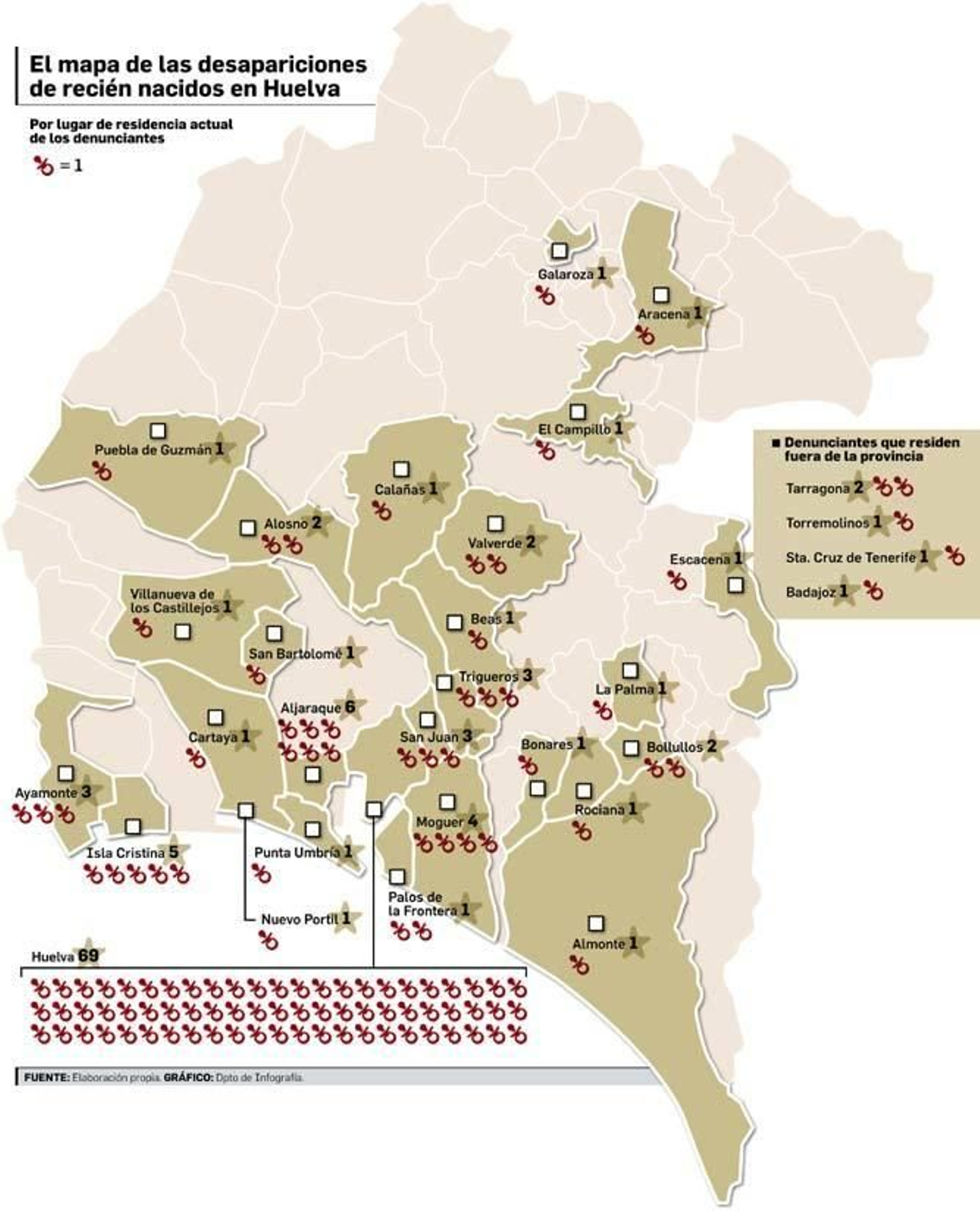 Mapa de los bebés robados en la provincia