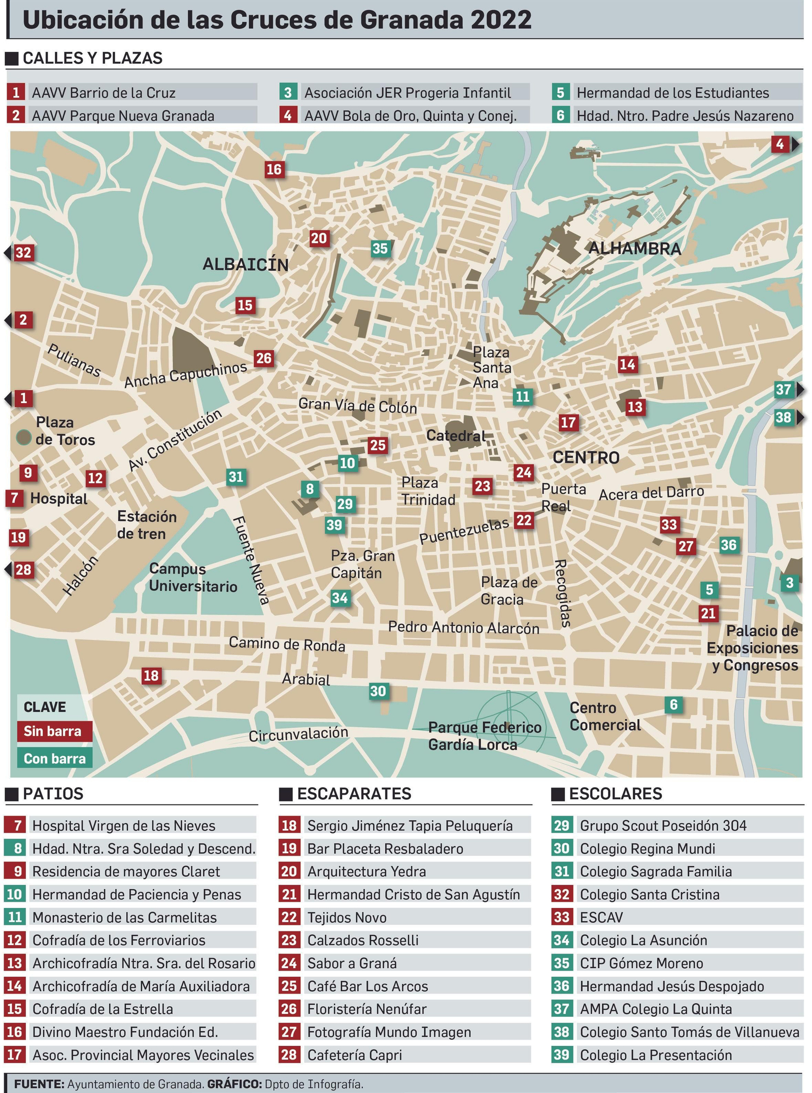 Mapa de las Cruces de Granada 2022