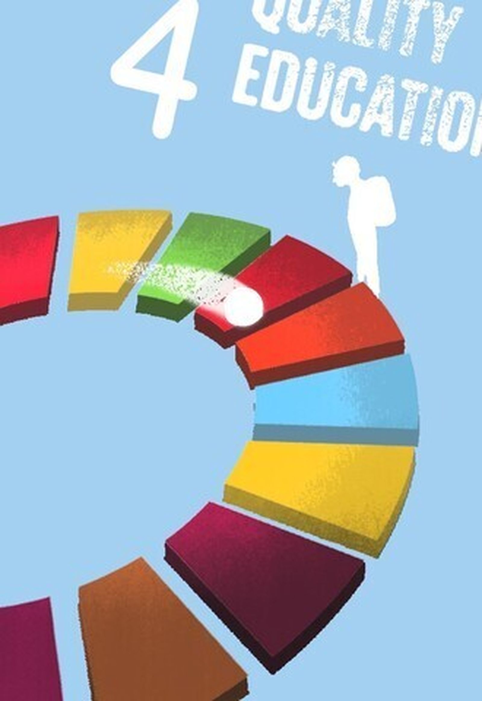 Educación, ciudadanía y sostenibilidad