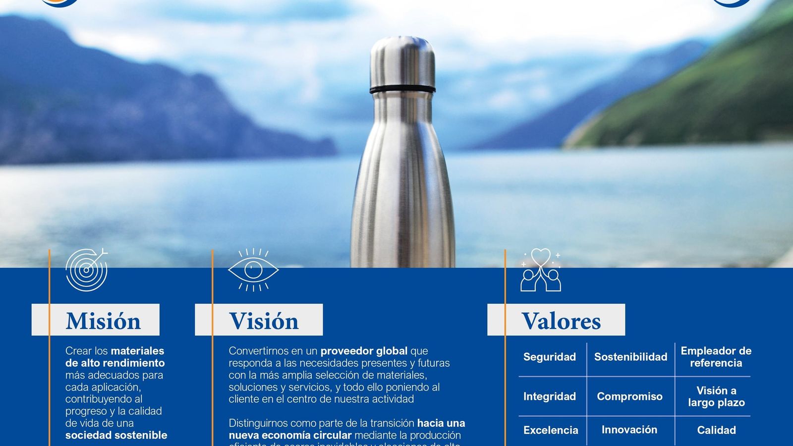 Misión, Visión y Valores de Acerinox.