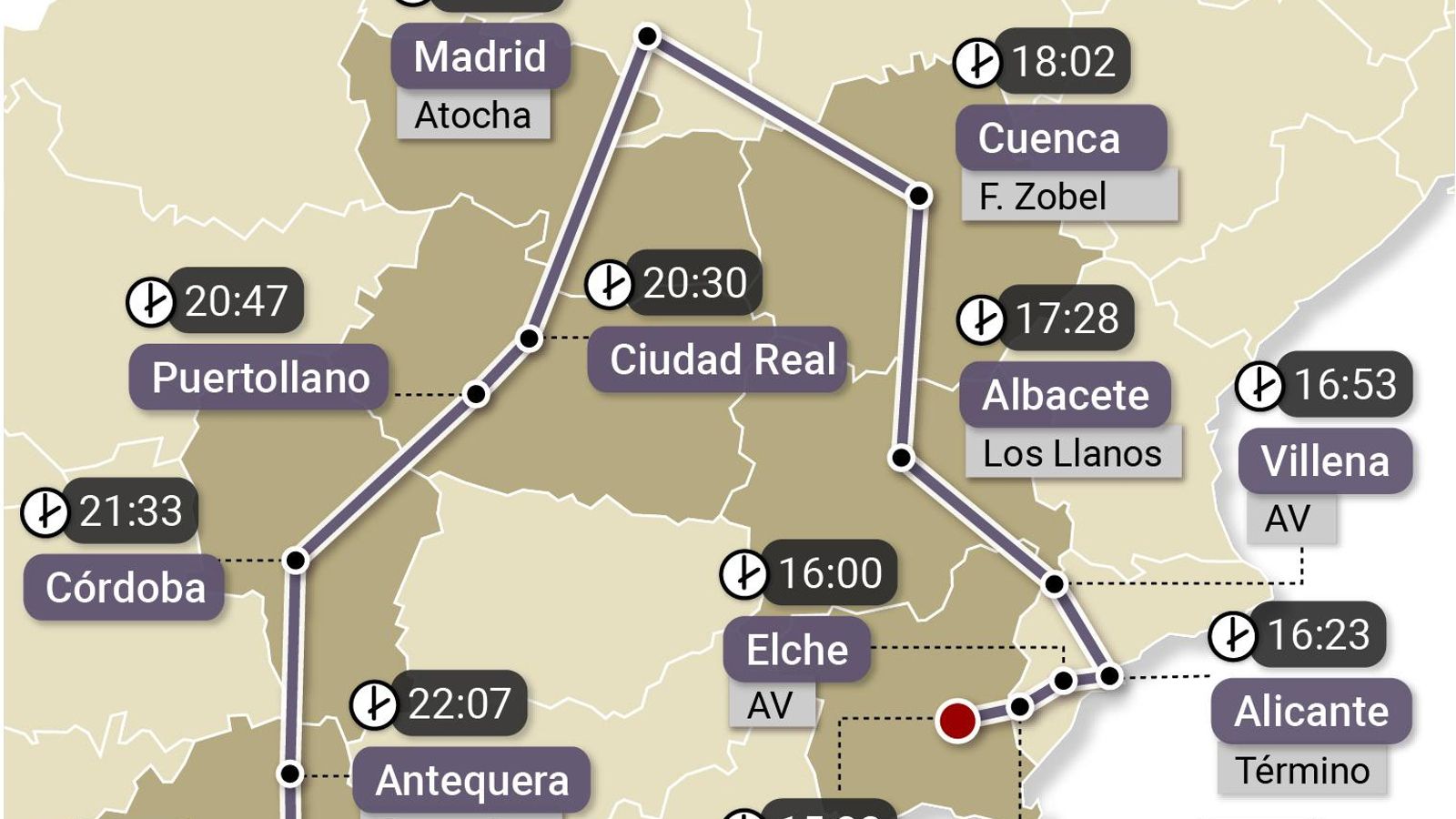 Recorrido y horarios del AVE Murcia-Málaga. Fuente: Renfe Recorrido y horarios del AVE Murcia-Málaga. Fuente: Renfe
