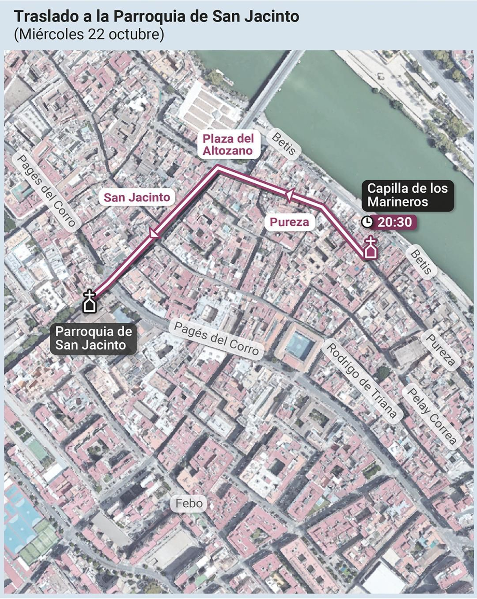 Traslado a la parroquia de San Jacinto