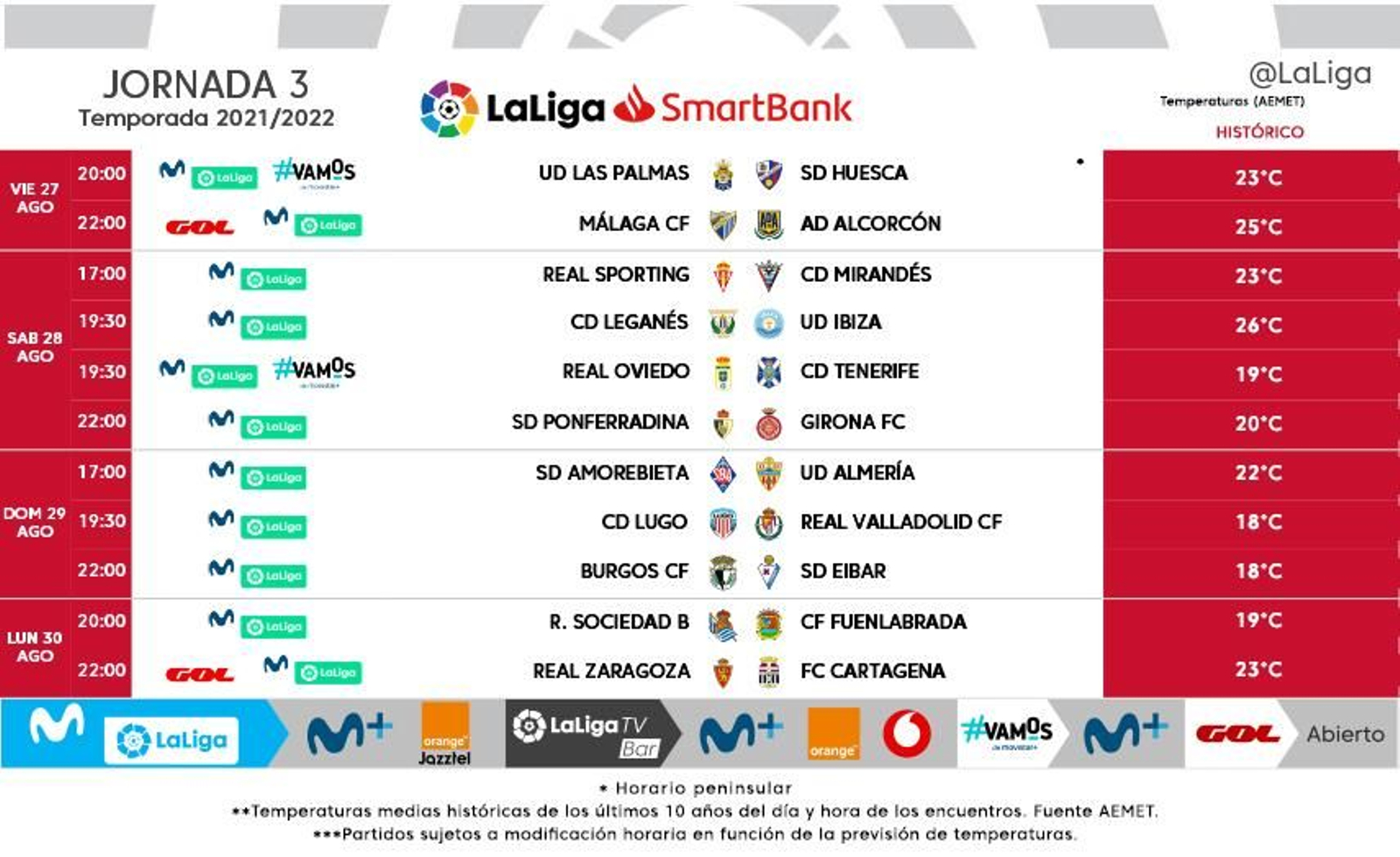 Horarios de la Jornada 3 de la Liga SmartBank.