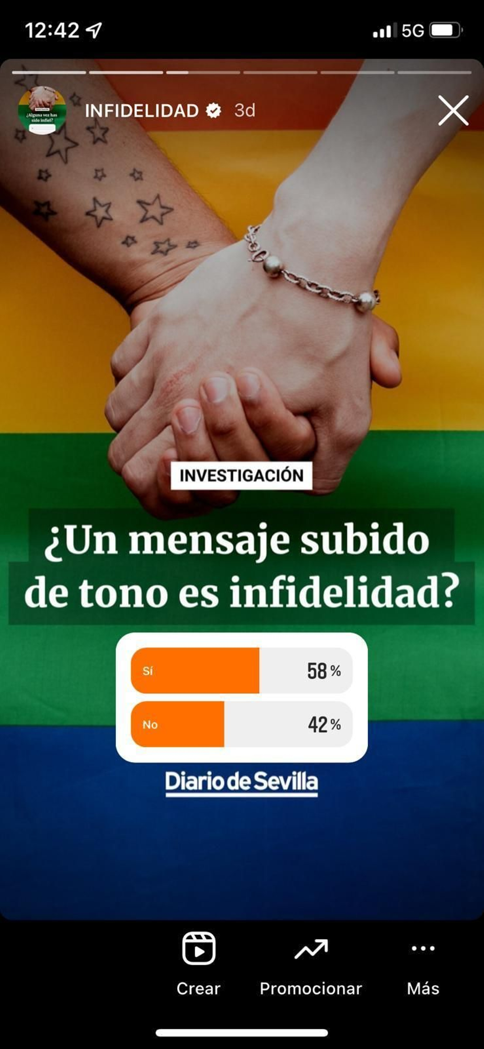 Los resultados en comportamientos menos explícitos estuvieron ajustados