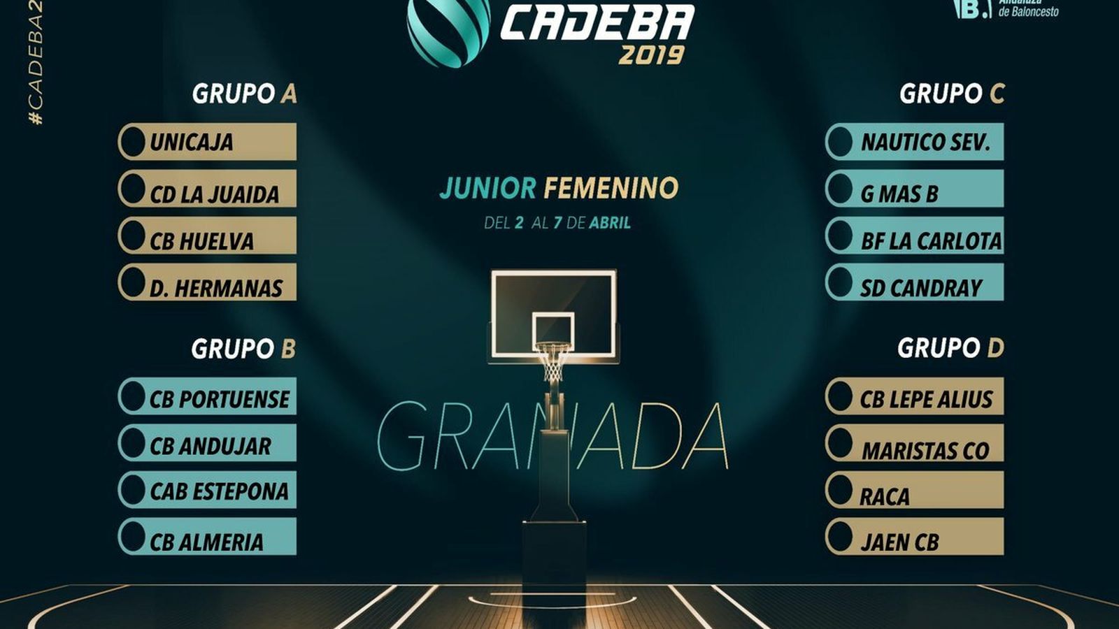 Imagen de los grupos del CADEBA junior 2019.