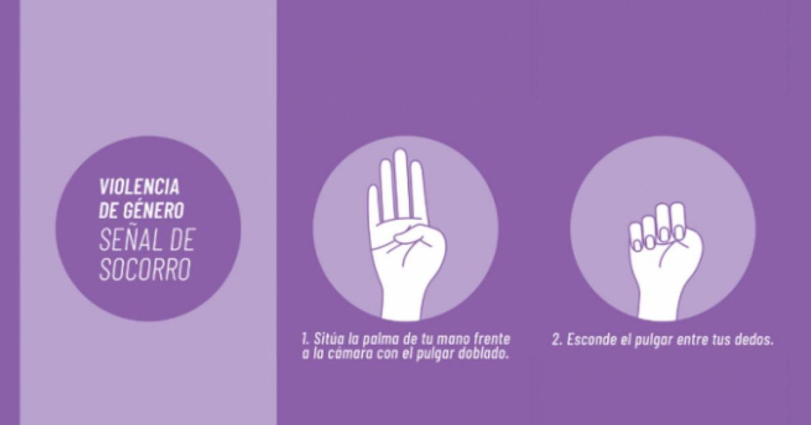 Gesto de socorro en casos de violencia de género.