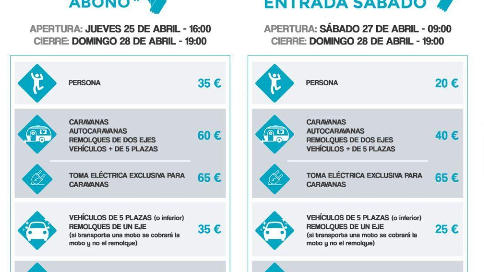 Precios de las reservas en venta anticipada.