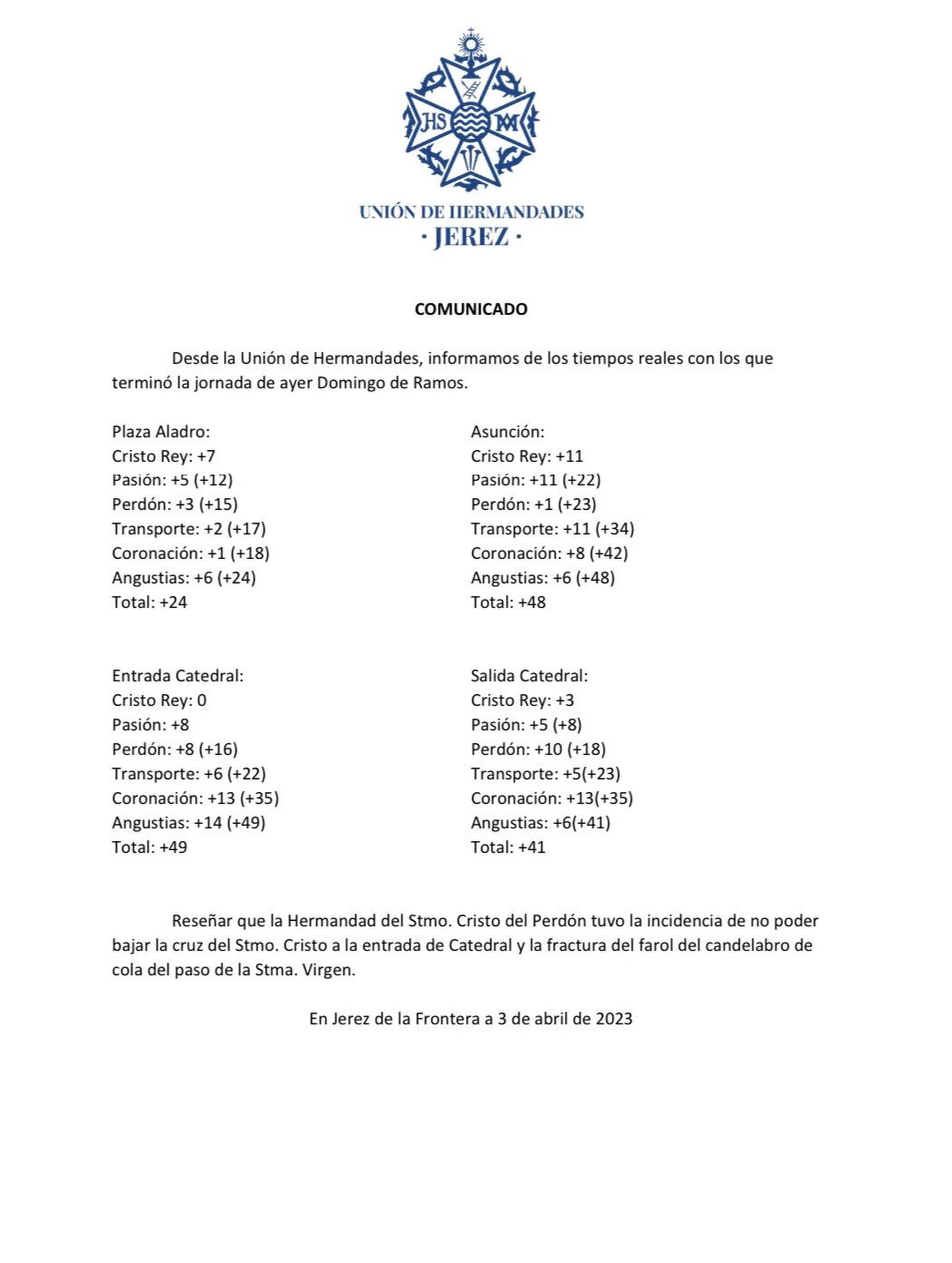 Comunicado de la Unión de Hermandades