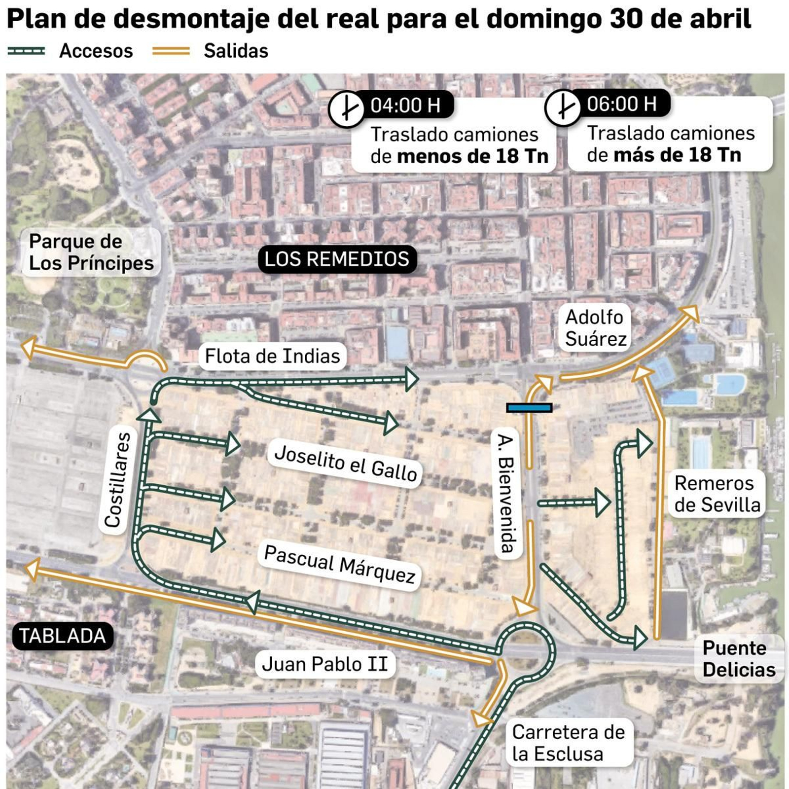 Plan de desmontaje del real de la Feria. Fuente: Ayuntamiento de Sevilla.