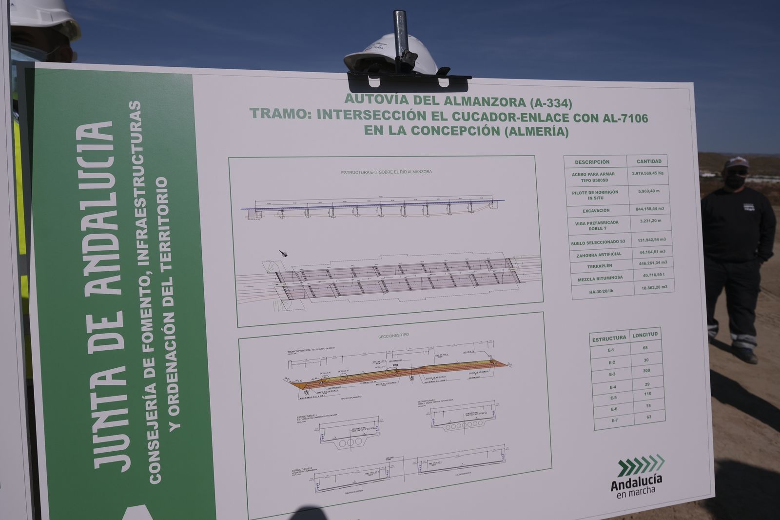 Fotogalería visita Consejera de Fomento a las obras de la Autovía del Almanzora
