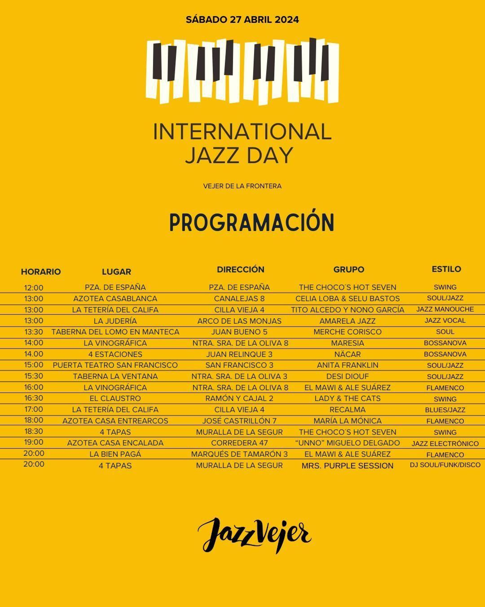 International Jazz Day