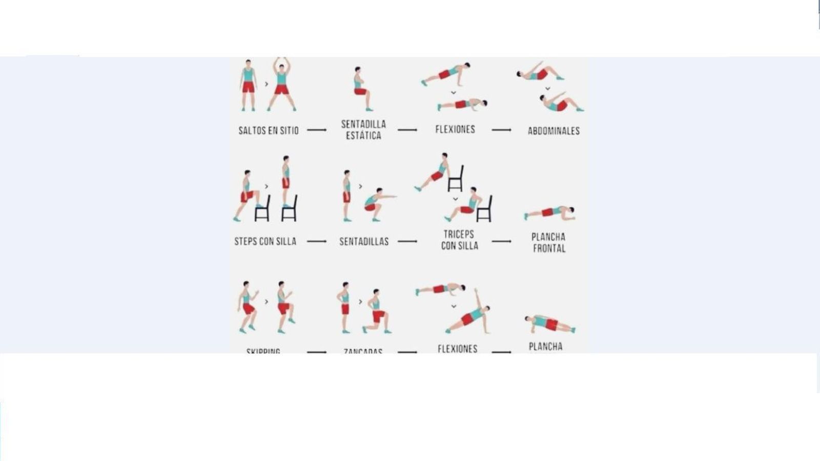 Tabla de diferentes ejercicios que se puden hacer en el propio domicilio.