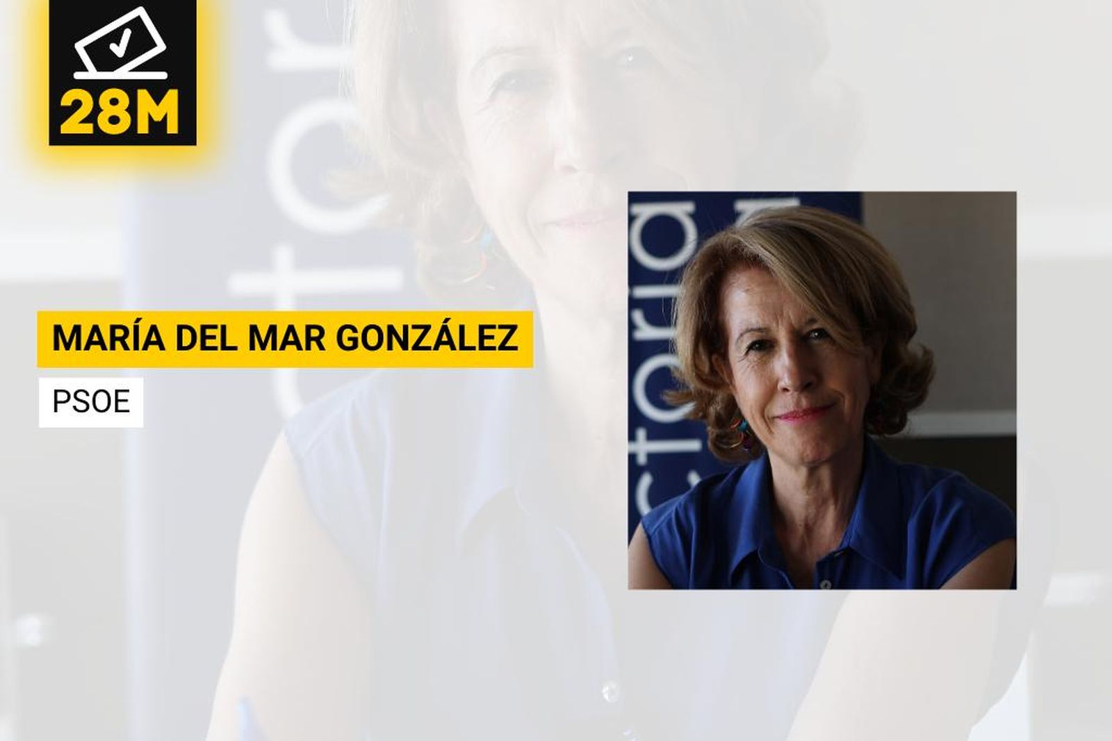 María del Mar González