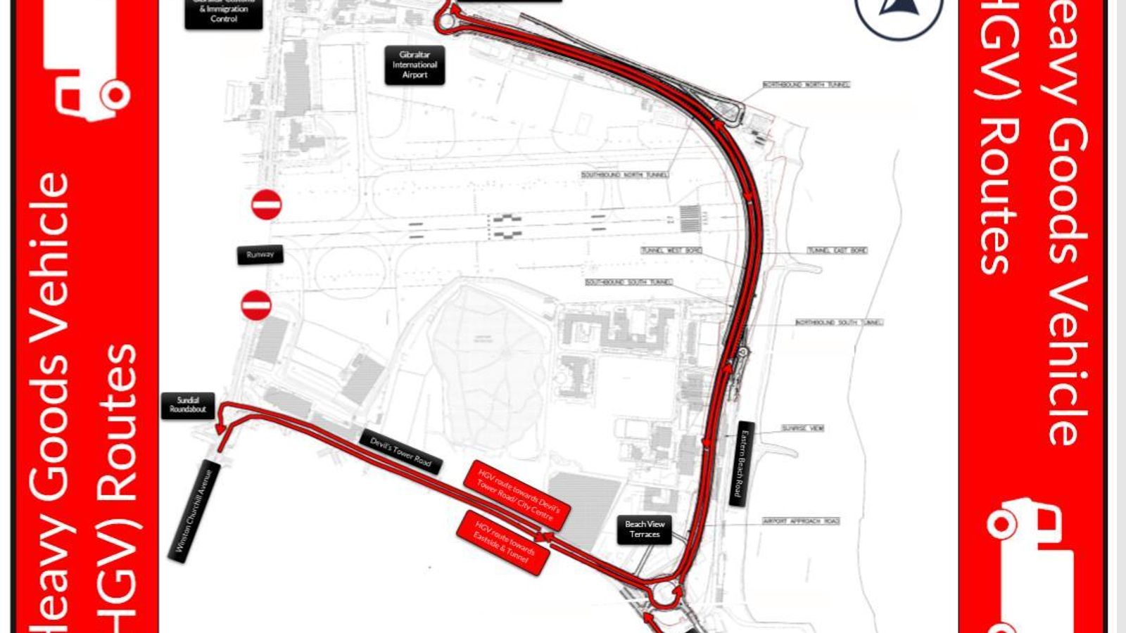 Nueva ruta para vehículos pesados en Gibraltar