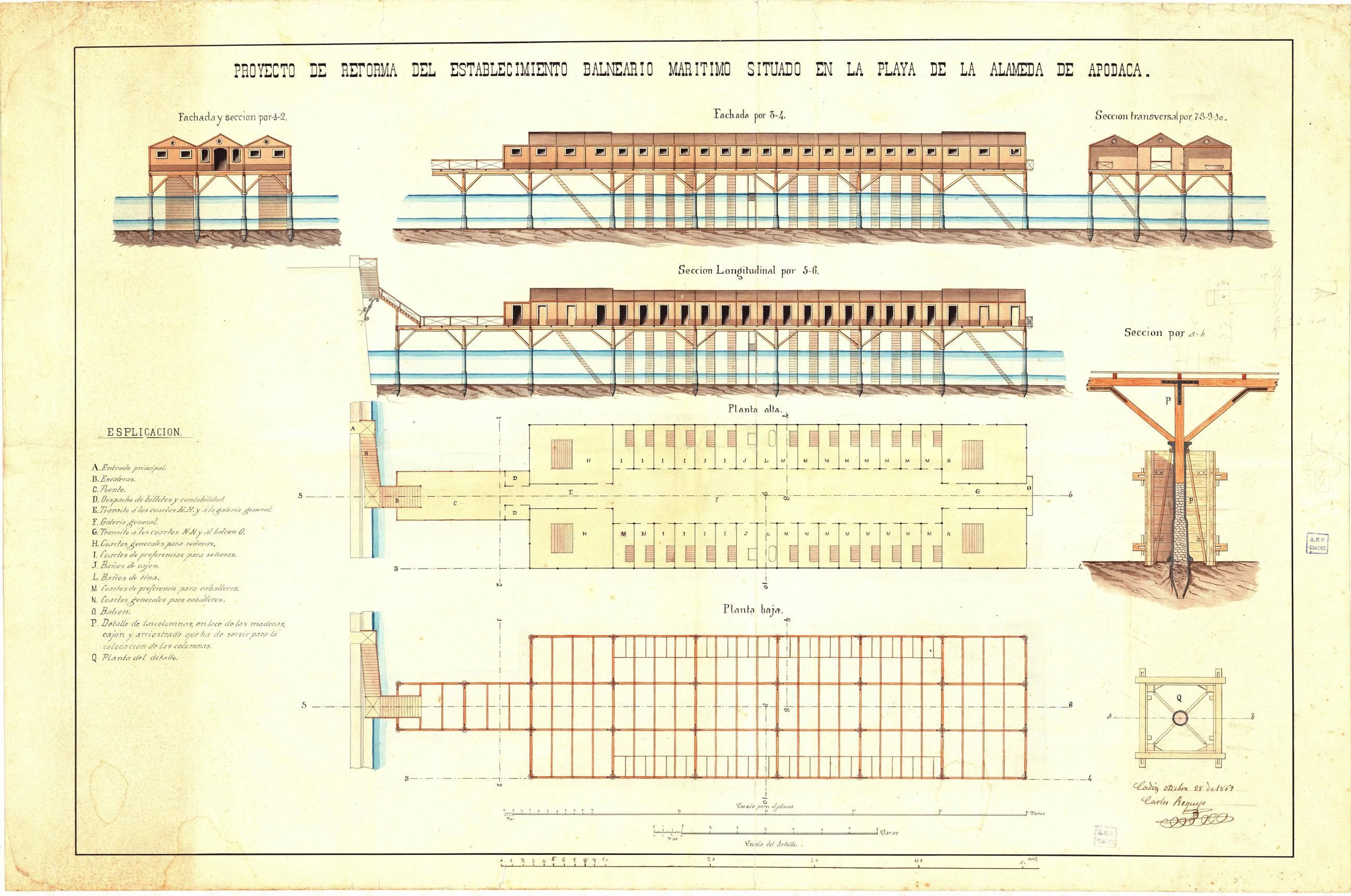 La búsqueda de remedios para la enfermedad: Los baños en el mar