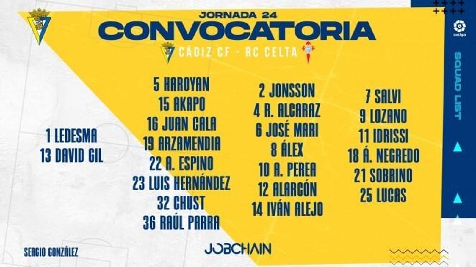 Los 23 elegidos por Sergio González.