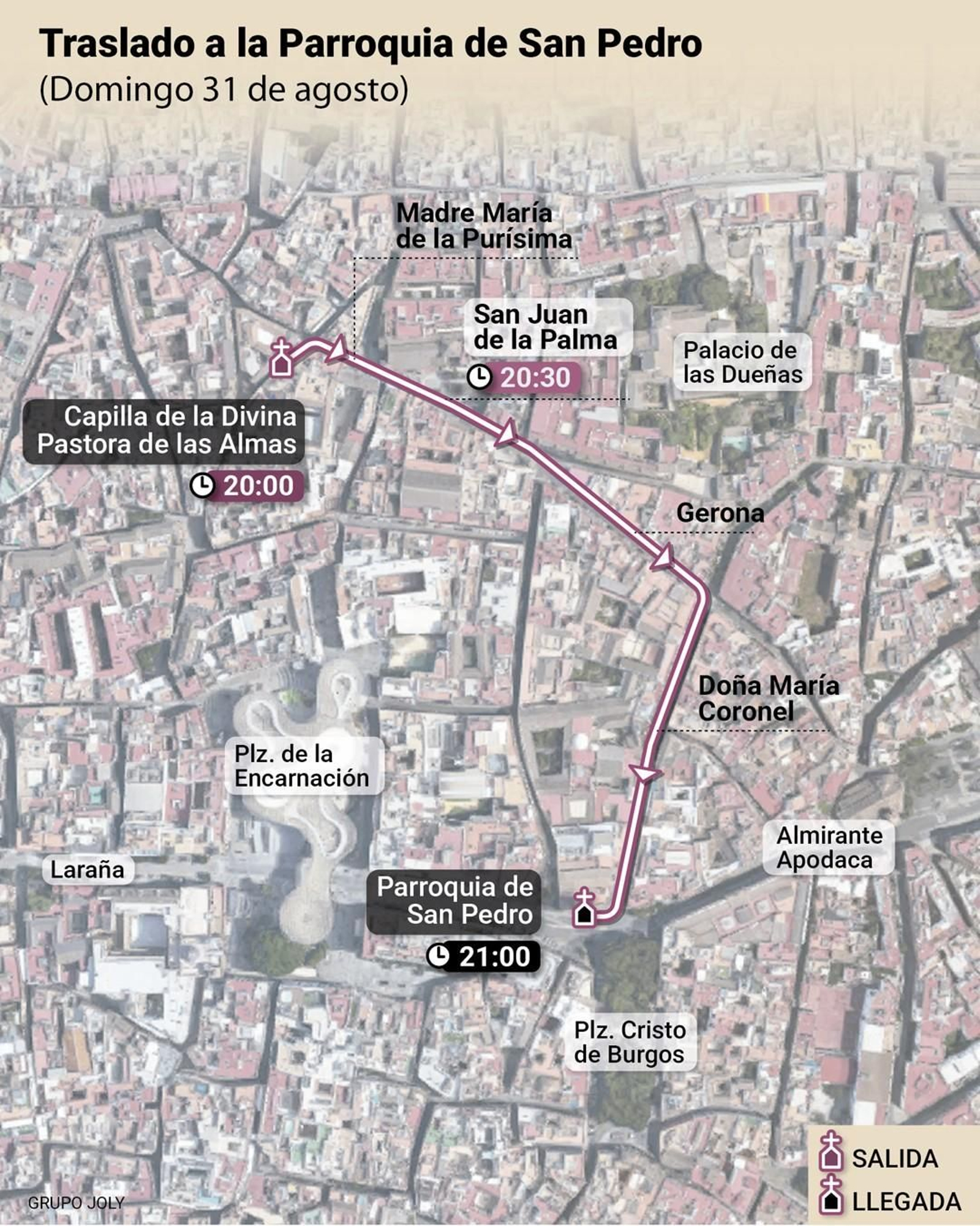 El recorrido del traslado de la Pastora a San Pedro.