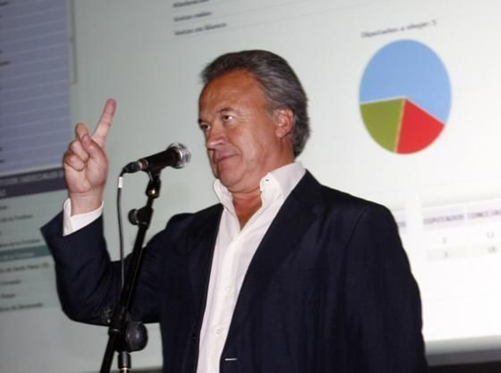 Pedro Pacheco se dirige a los militantes de Foro Ciudadano.

Foto: Juan Carlos Toro