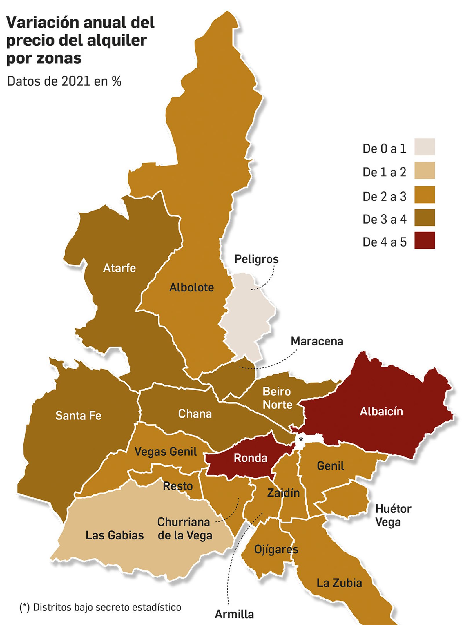 Mapa de la variación anual del precio del alquiler en Granada. Fuente: INE.