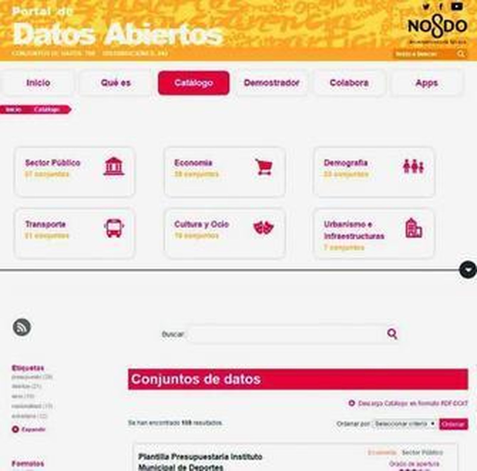 Una imagen del portal Open Data de la web municipal Sevilla.org.